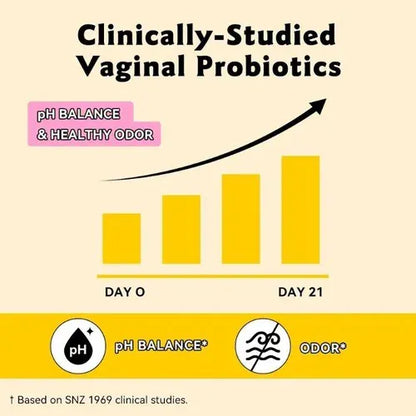 Trendzoy Default Vital Source Feminine Balance Gummies Hawaiian Pineapple Buy 2 Get 1 Free(ADD 3)